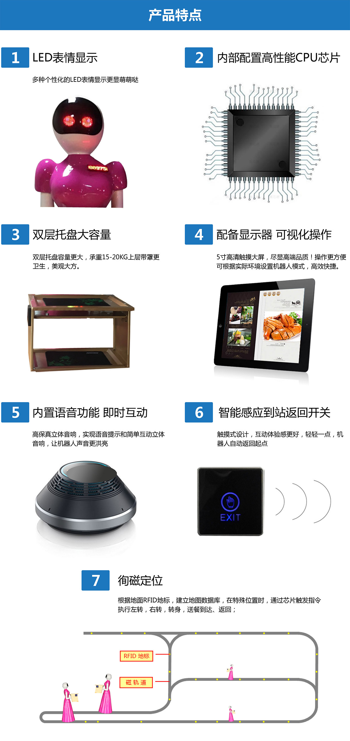 虛擬仿真送餐機器人產品特點.jpg
